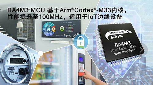 瑞薩電子RA4M3 MCU產(chǎn)品群 驅(qū)動(dòng)工業(yè)與物聯(lián)網(wǎng)應(yīng)用新動(dòng)力